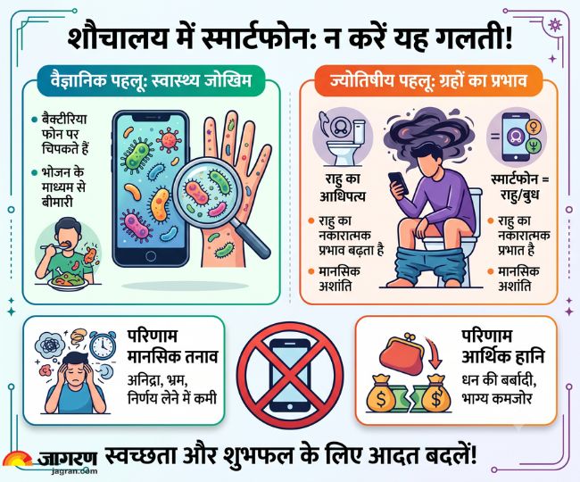 टॉयलेट में फोन क्यों नहीं ले जाना चाहिए